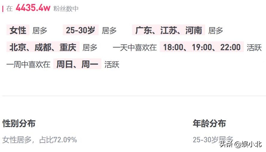 李子柒消失了,李子柒消失2年后终于轮到她火了