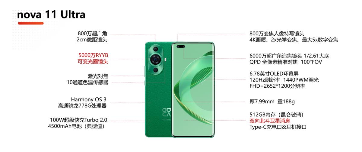 抛开万年骁龙778G，华为navo11还挺香，买还是加钱上P60？