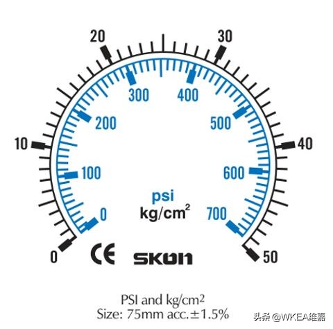 压力表规格型号怎么写,压力表规格参数怎么选