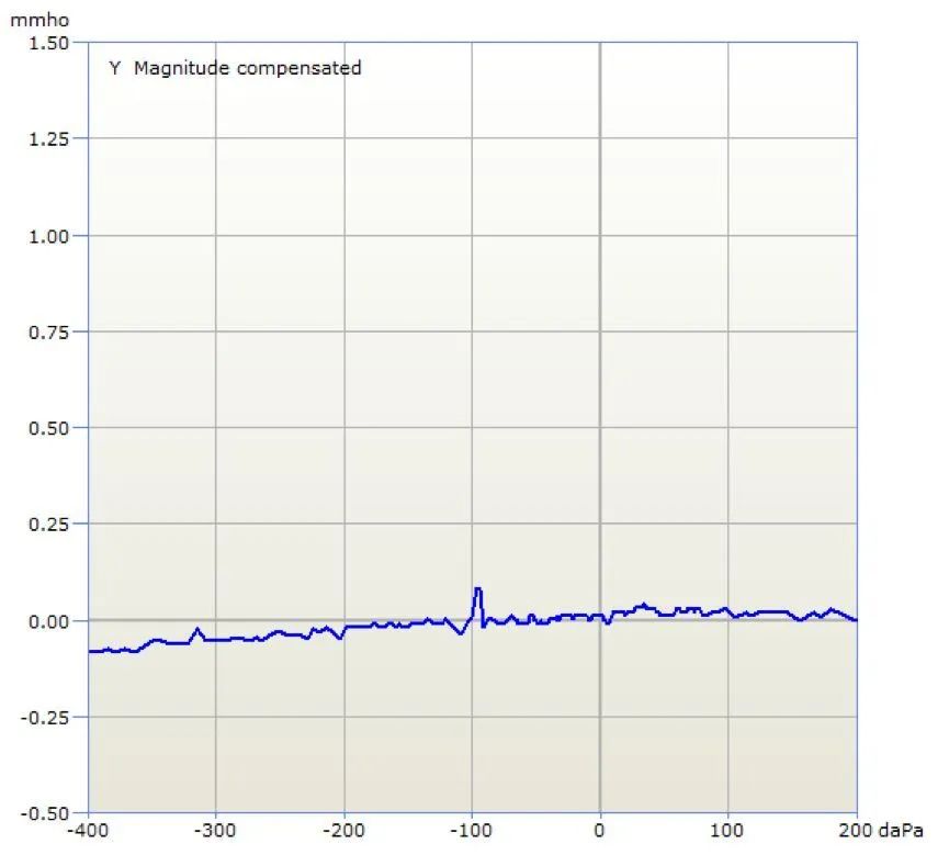 爱耳小知识,爱耳日科普