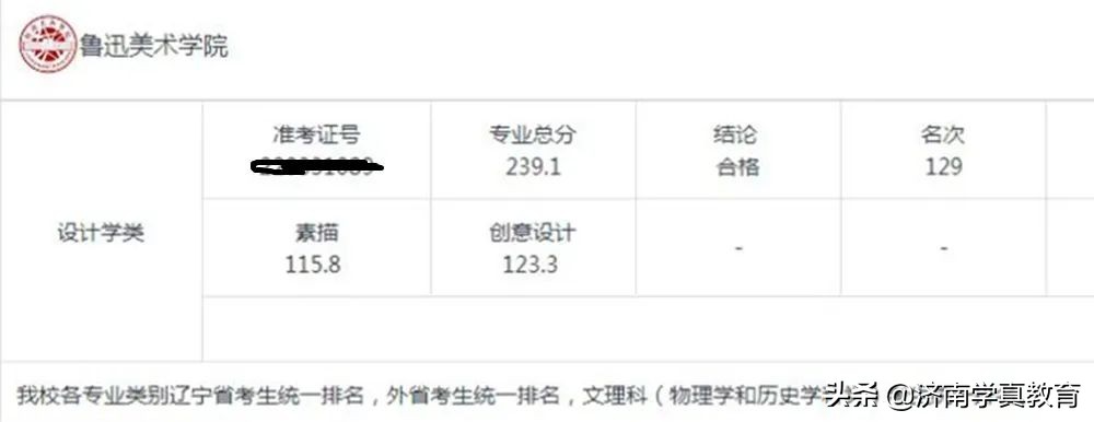 济钢高中艺术生招生简章,济钢高级中学兴隆校区和济钢高中