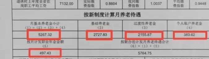 事业单位退休新人养老金计算公式,事业单位副科级退休工资能领多少
