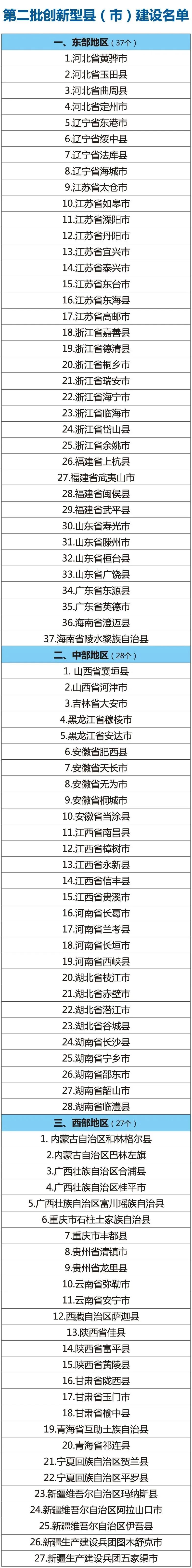 福建荣获国字号殊荣,武平县获得国家荣誉称号