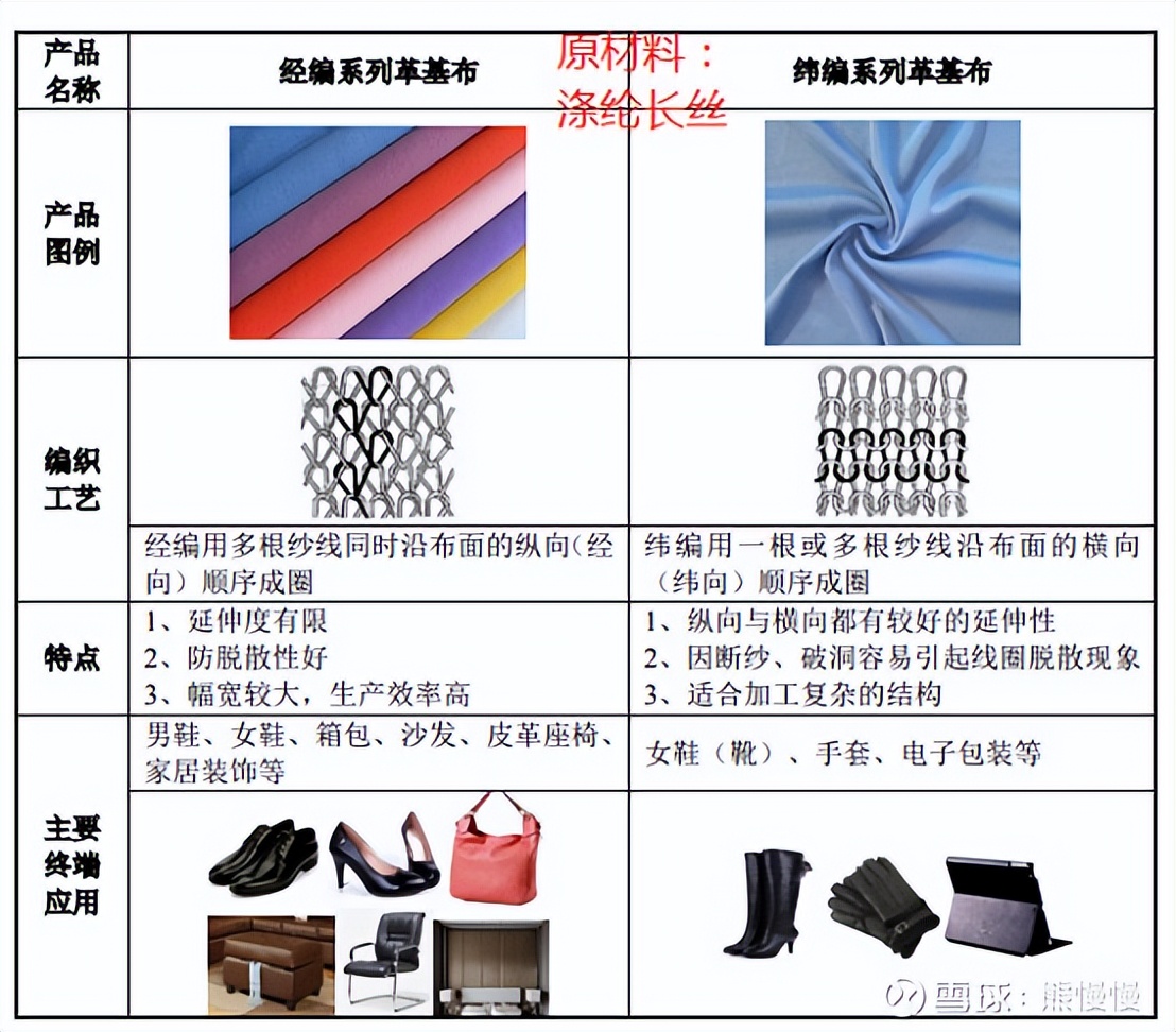 新股申购回购龙虎股,新股鼎泰高科中签率