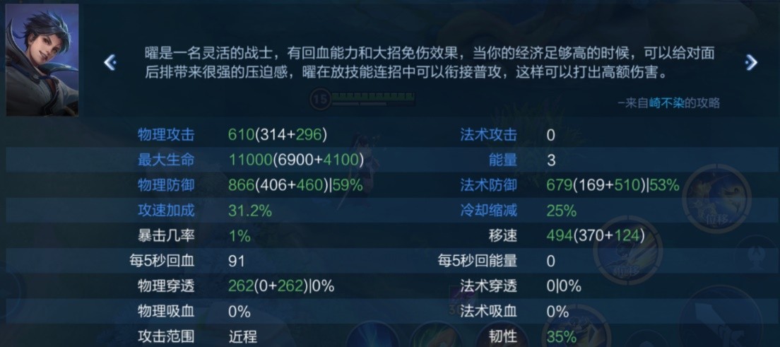 东方曜打野最强出装10000暴击,曜新赛季出装打野