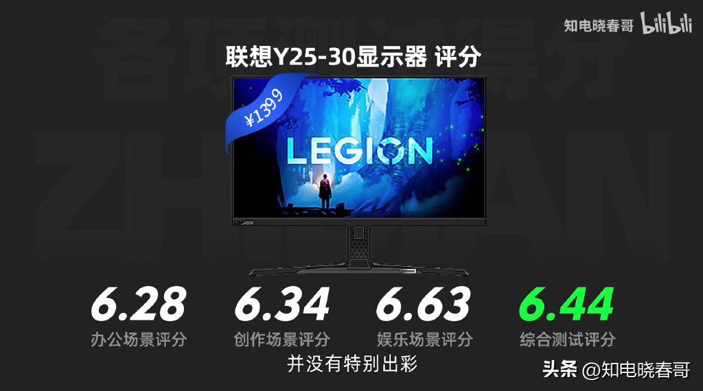 联想拯救者显示器y27q-30评测,联想拯救者r9000p3070和3060差别