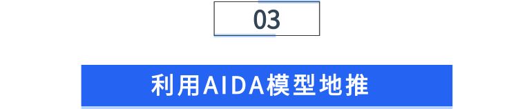 aida商业模型,aida模型案例