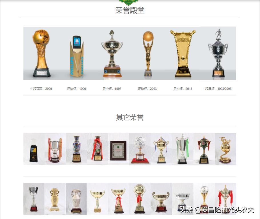 北京国安足球俱乐部简历,北京国安阳光足球俱乐部