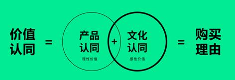 电商品牌方要不要控价,品牌电商控价怎么做