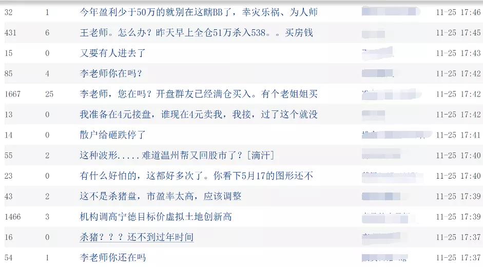 大妈被坑40万退休金!连吃3跌停、36万手封单,“杀猪盘”实锤了？