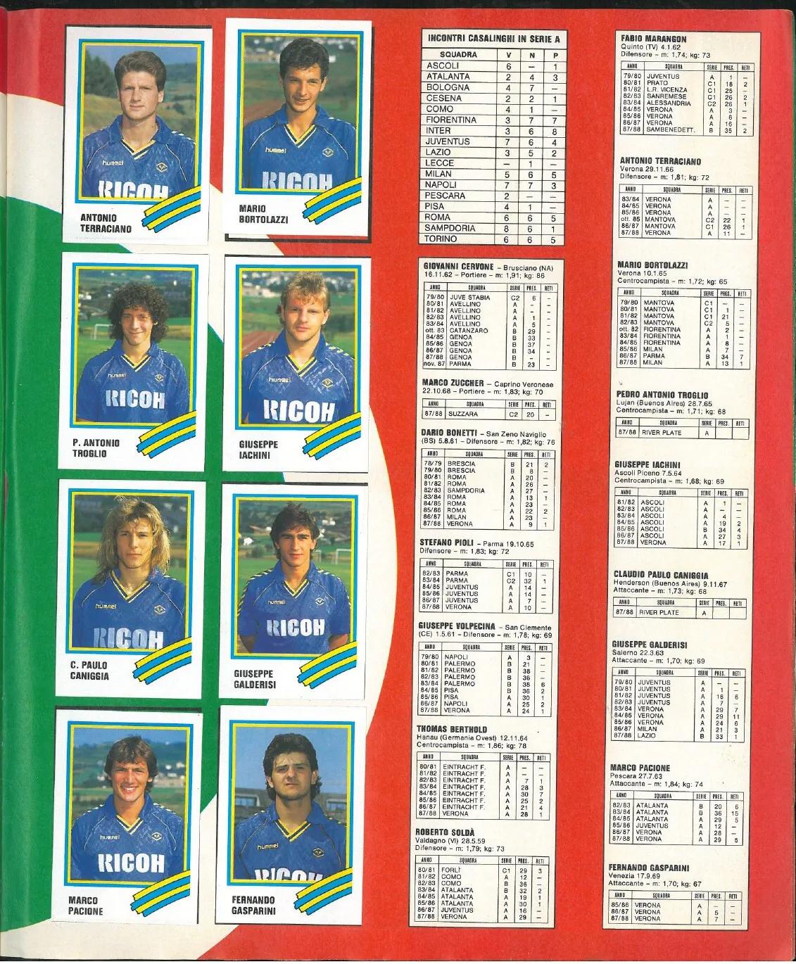 「忆意甲」一本意大利足球画册带你回顾1988/89赛季意甲联赛