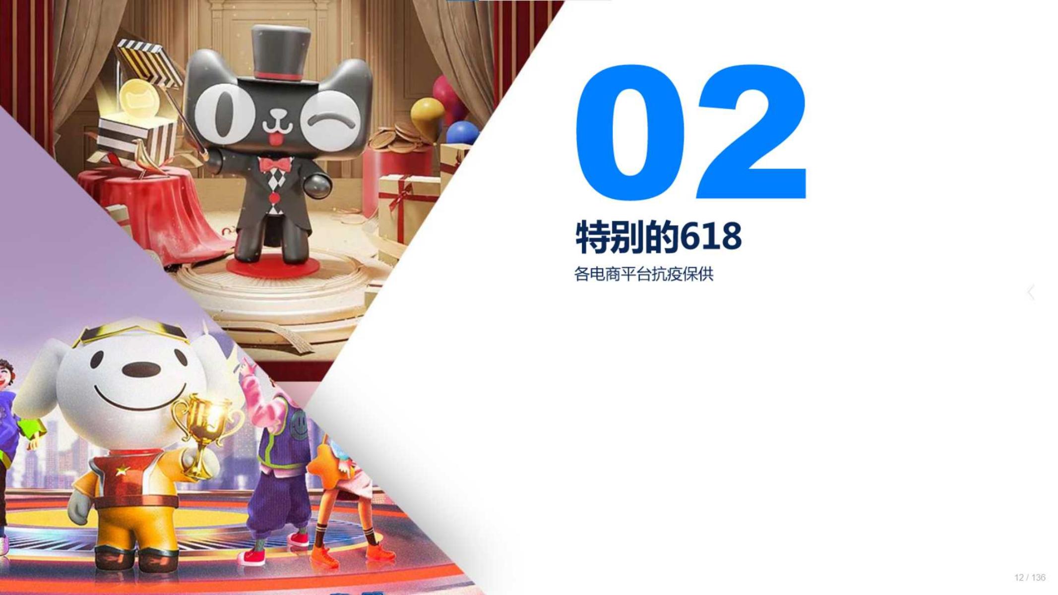 2020年618电商销售数据,电商618营销活动方案模板