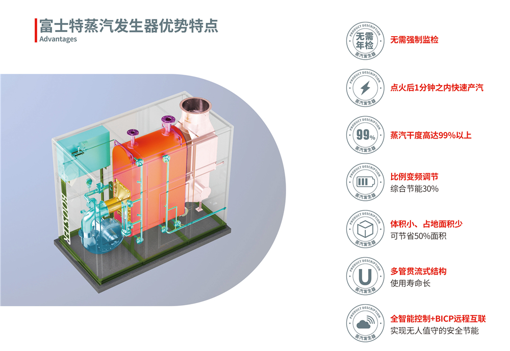 生物质蒸汽发生器可以生产吗,生物质蒸汽发生器怎样