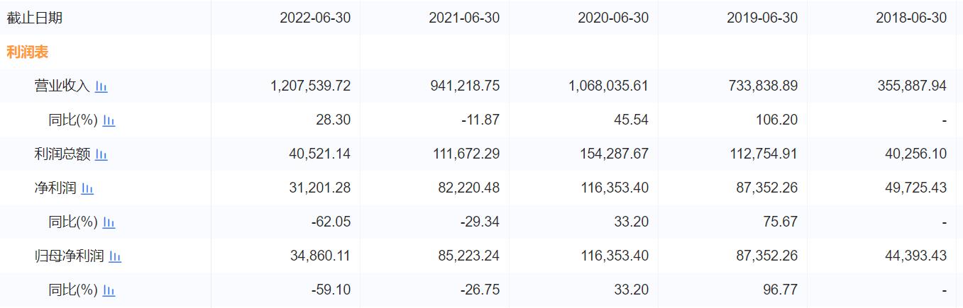 海伦堡地产现状分析,海伦堡2021会违约吗
