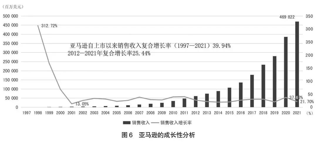 阿里京东拼多多财报对比,阿里巴巴京东拼多多三家半年报