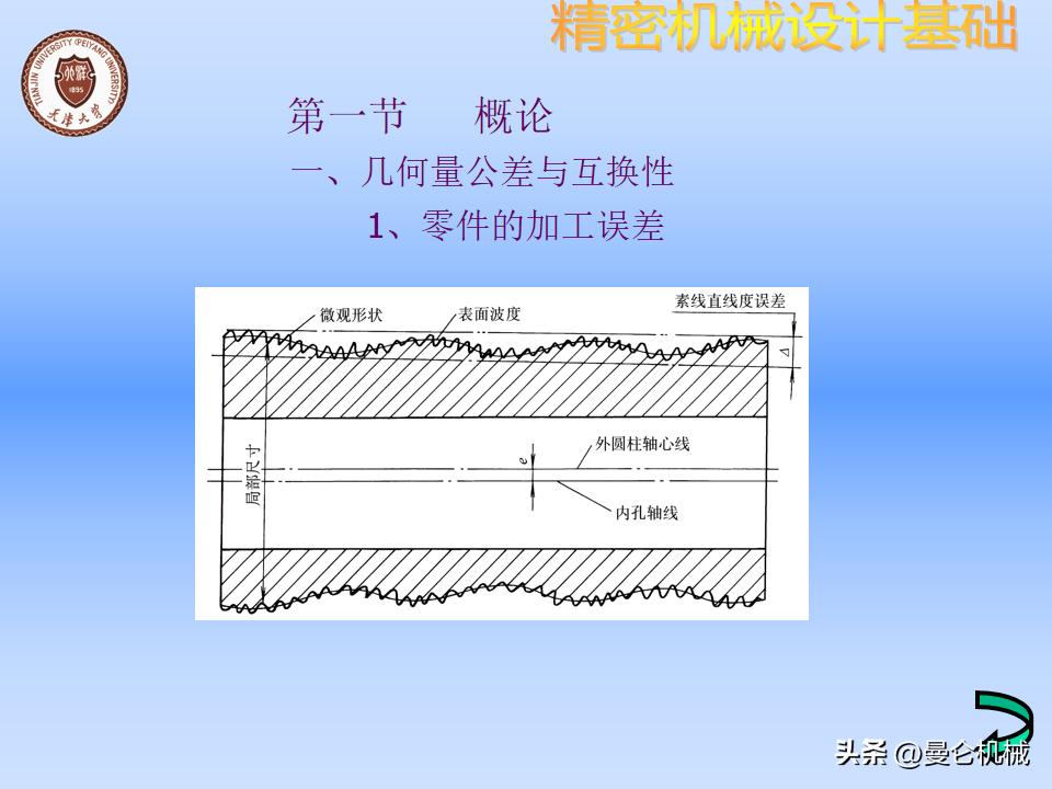 机械零件怎么设计才美观,精密设备怎么设计