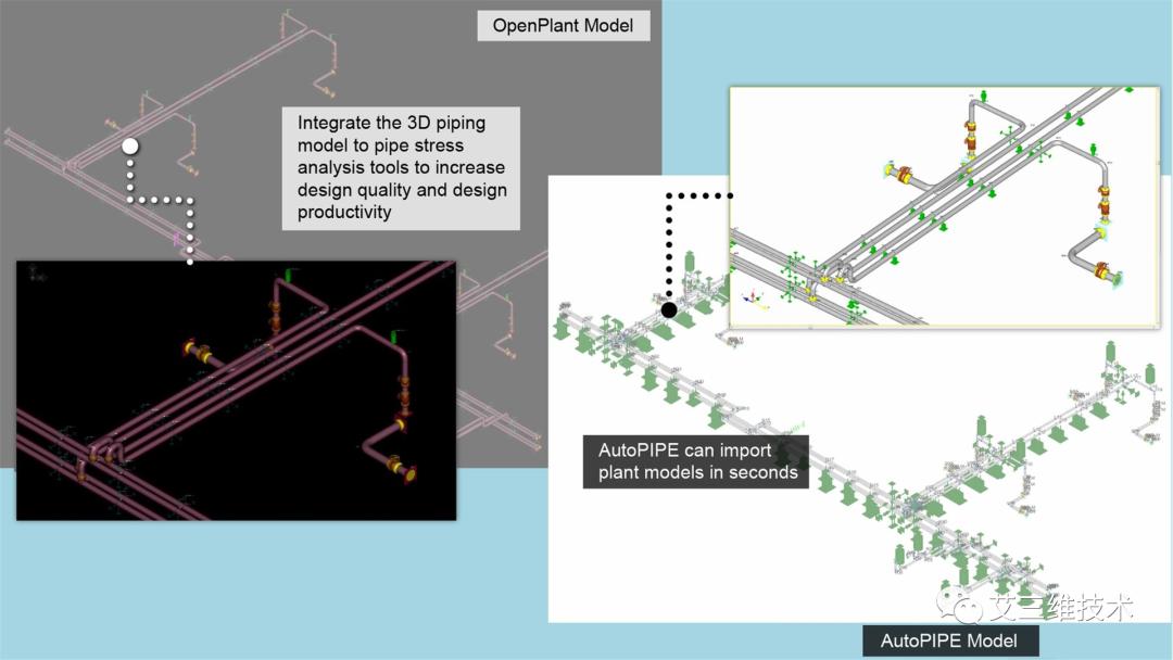 工厂三维建模,三维工厂设计和建模要用什么软件