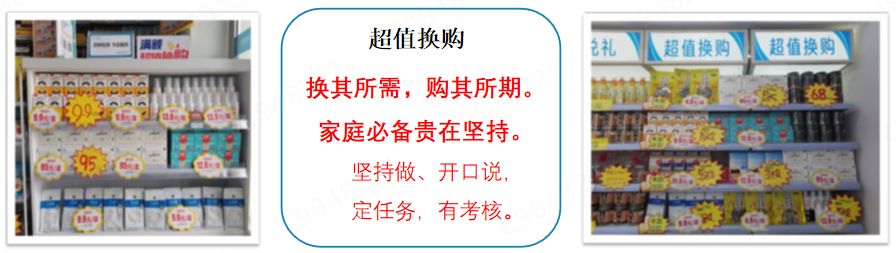 药店如何提高客单价的方法,药店提高客单价销售技巧