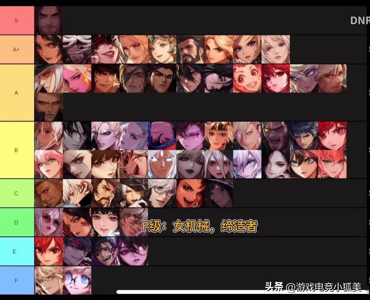 dnf全职业转职推荐,dnf全职业45技能排名