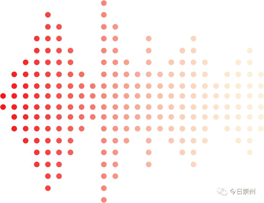 在家门口享受便民服务活动,市民健身广场优惠