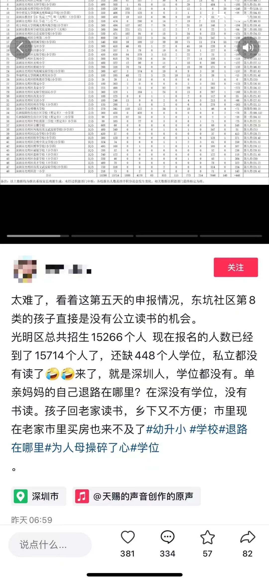 深圳学位排行榜最新,深圳学位缺口严重吗