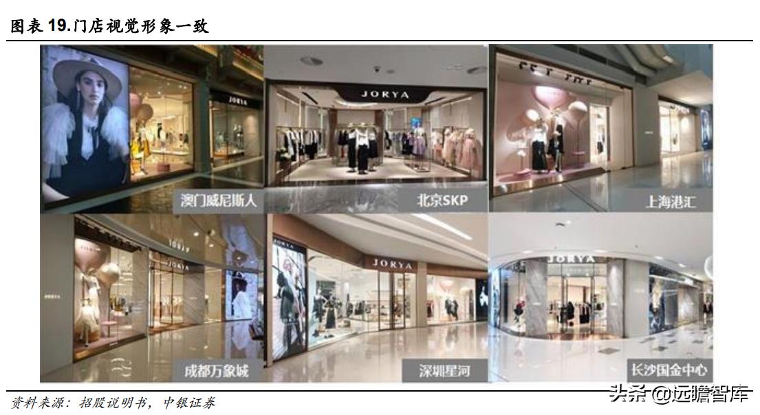 欣贺女装在市场表现,欣贺股份是高端女装吗