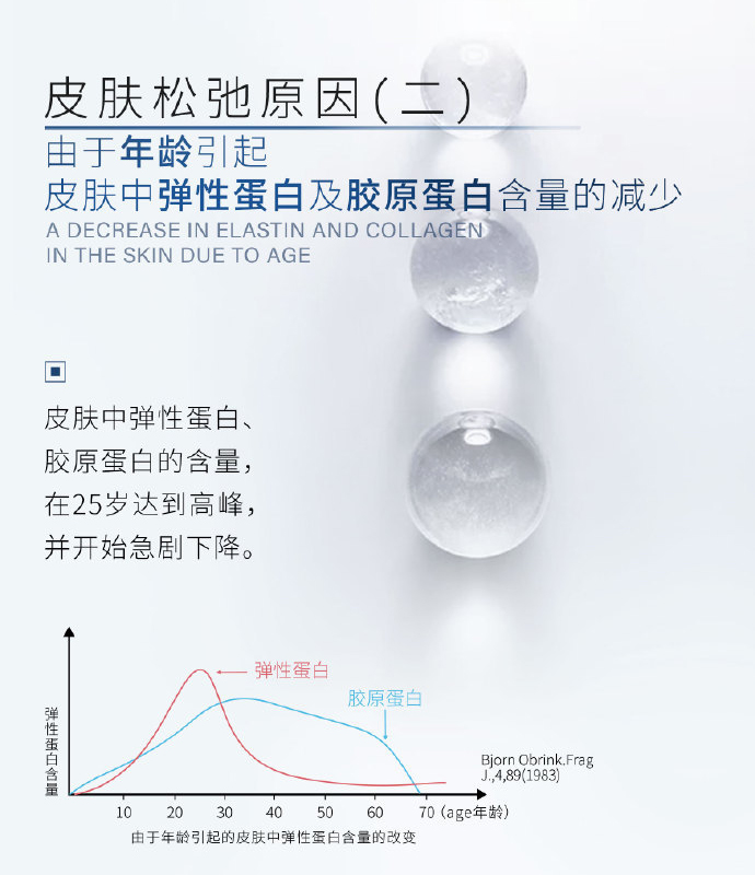 法令纹怎么形成的以及处理的方法,法令纹是如何产生的怎么改善