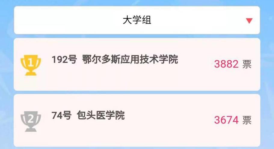 2021全国啦啦操联赛大学生,2021年内蒙古线上校园啦啦操大赛