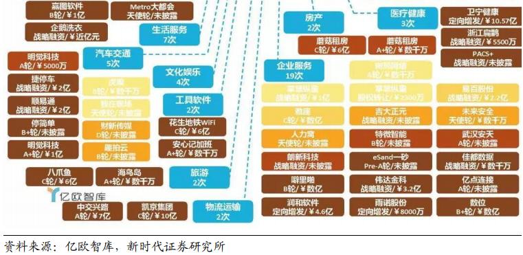 马云为啥会走到这一步,马云这次还有机会吗