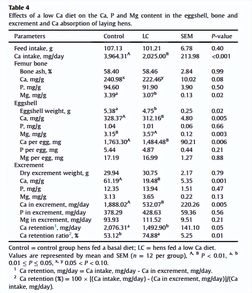 浣庨挋楗叉枡,浣庨挋鏃ョ伯