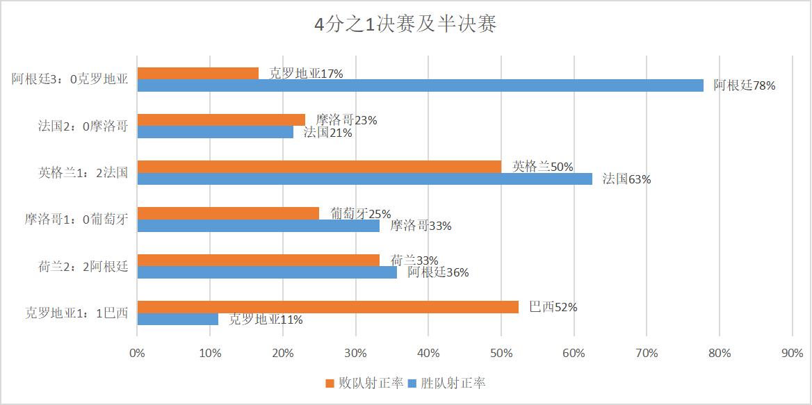 c罗入选了5次最差阵容吗,c罗为什么几次入选最差阵容