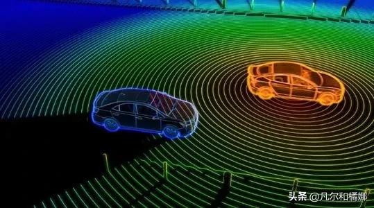 超声波毫米波激光雷达的区别,车载超声波雷达探测距离