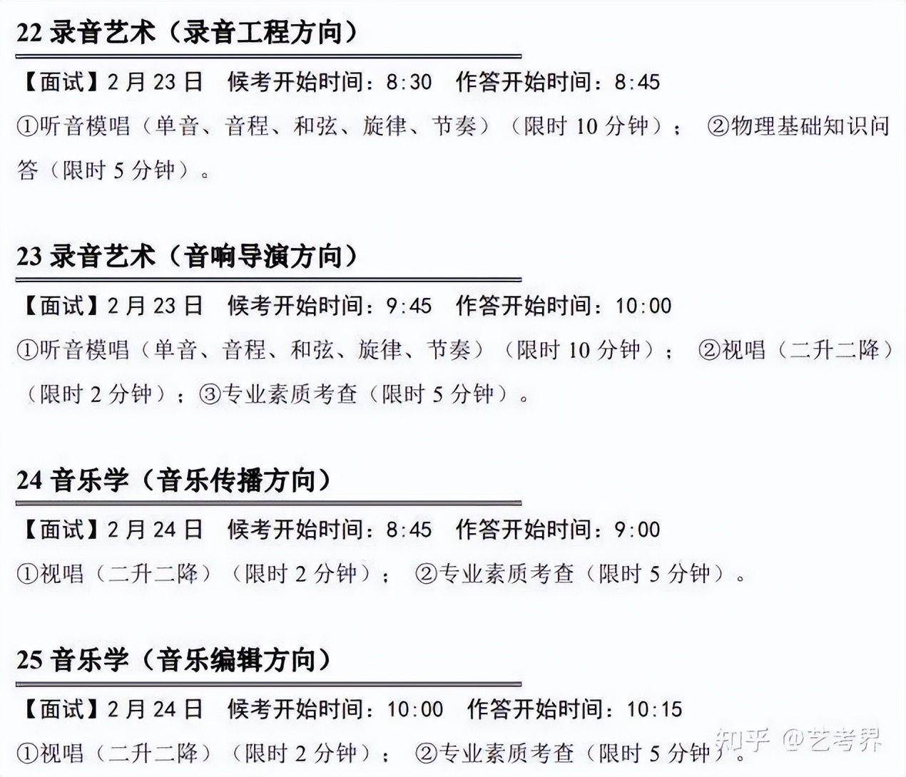 重点音乐学院有哪些,乐理考题大学