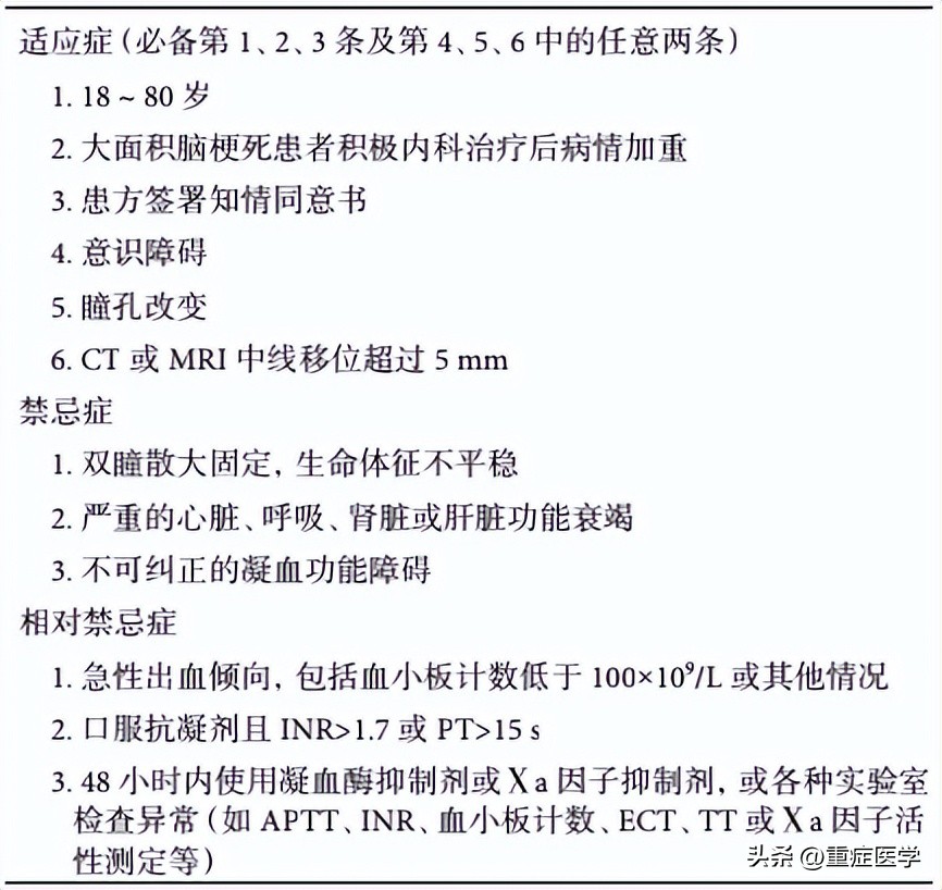 溶栓并发症消化道出血如何治疗,溶栓出现出血如何治疗
