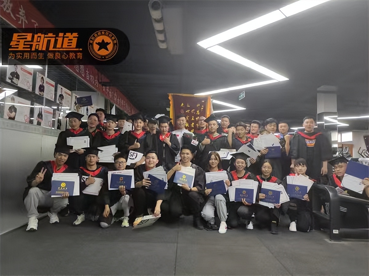 星航道国际健身学院,西安星航道健身教练培训学校