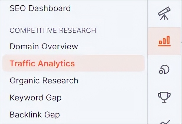 semrush登录界面中文,semrush国际站