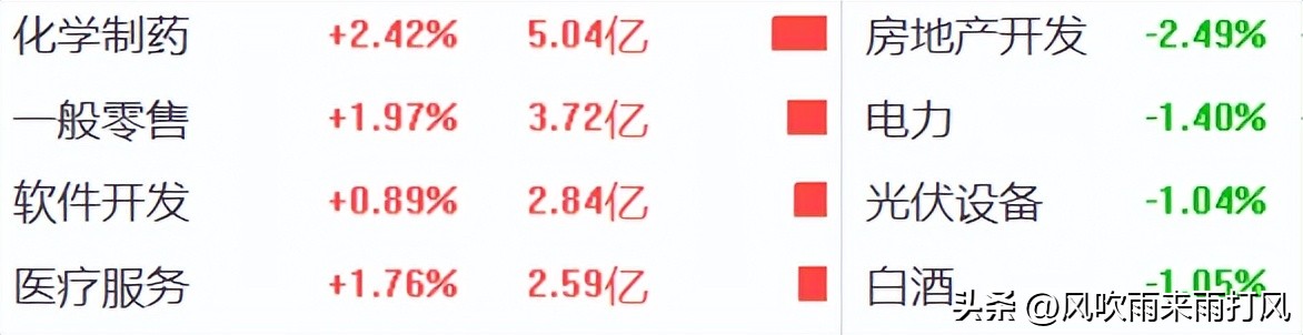 2023年1月1日调整部分商品进口关税，明天何去何从？