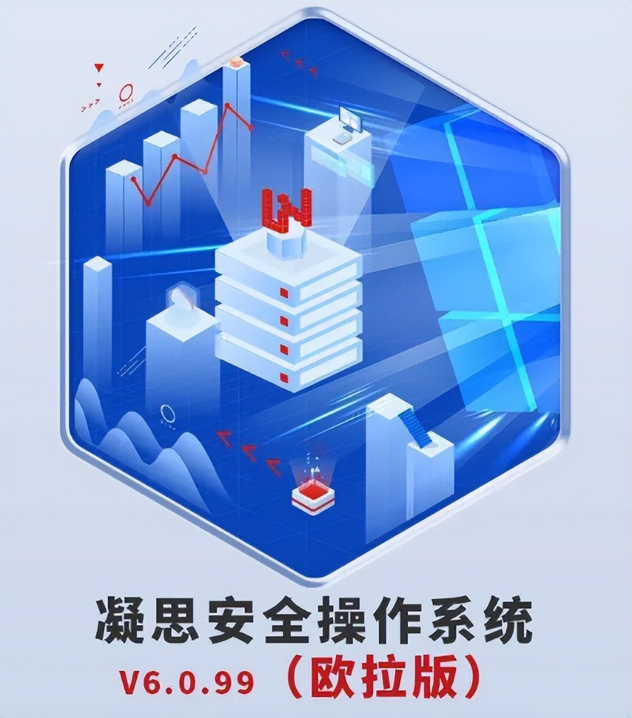 凝思操作系统内核,凝思安全操作系统指哪些系统