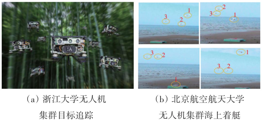 2022年无人机热点回眸|科技导报