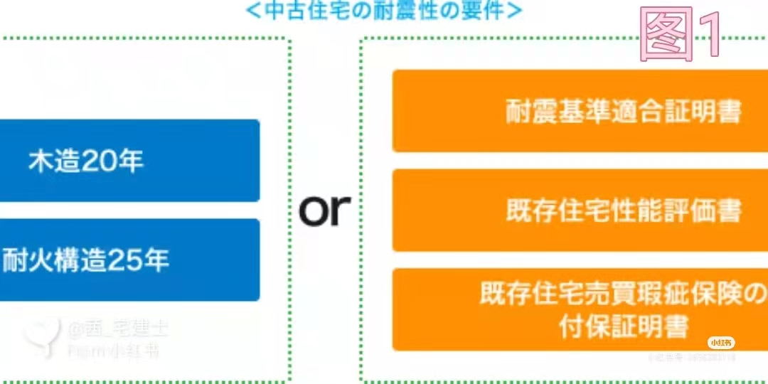 在日本工作国内的收入怎么交税,在日本工作怎么赚钱