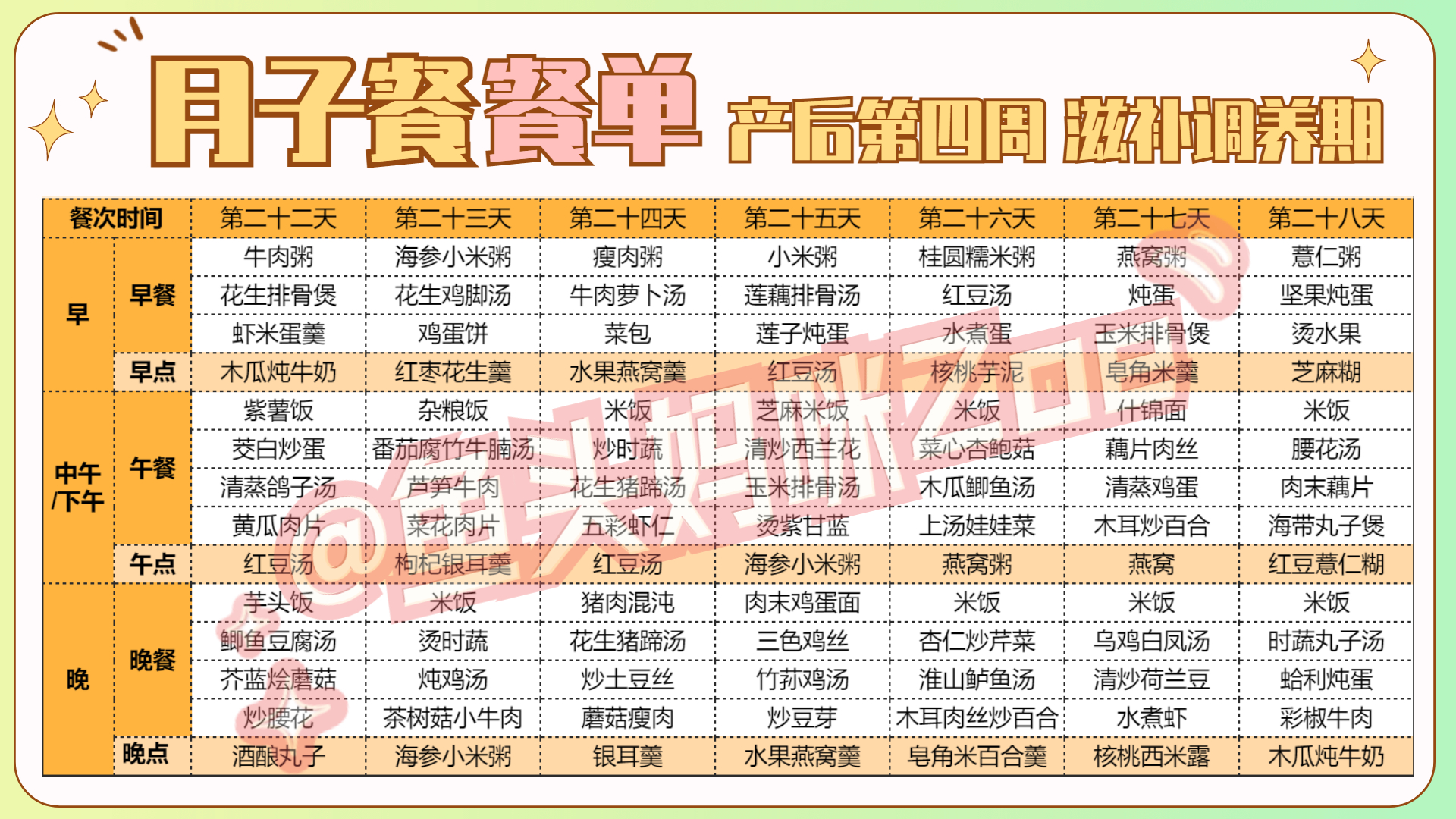 刚生产妇怎么护理,老婆刚生完孩子怎么护理