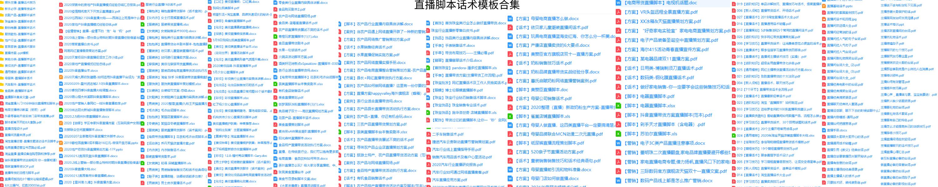 短视频运营抖音电商推广计划书品牌市场营销策划方案模板ppt范文