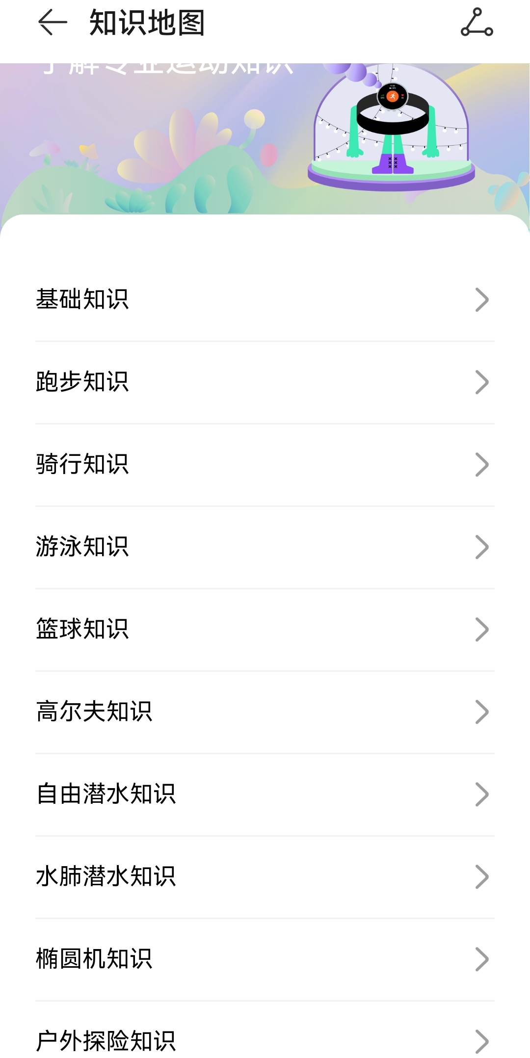 华为健康手环8,华为手环8防水吗