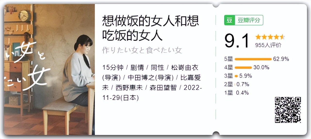 开分9.1！烂剧闪开，她才是冬季最佳