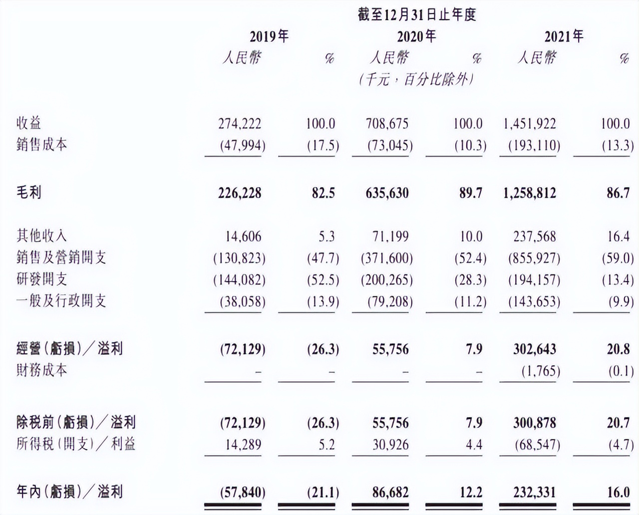 教人炒股的公司要上市了,教人炒股上市公司