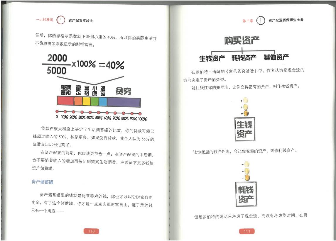 普通人如何实现资产增值，做到这几点哦