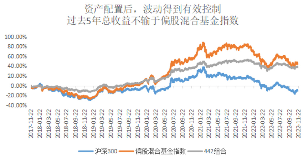 世界杯有效投资怎么理解,世界杯背后的资本大鳄赚钱秘诀