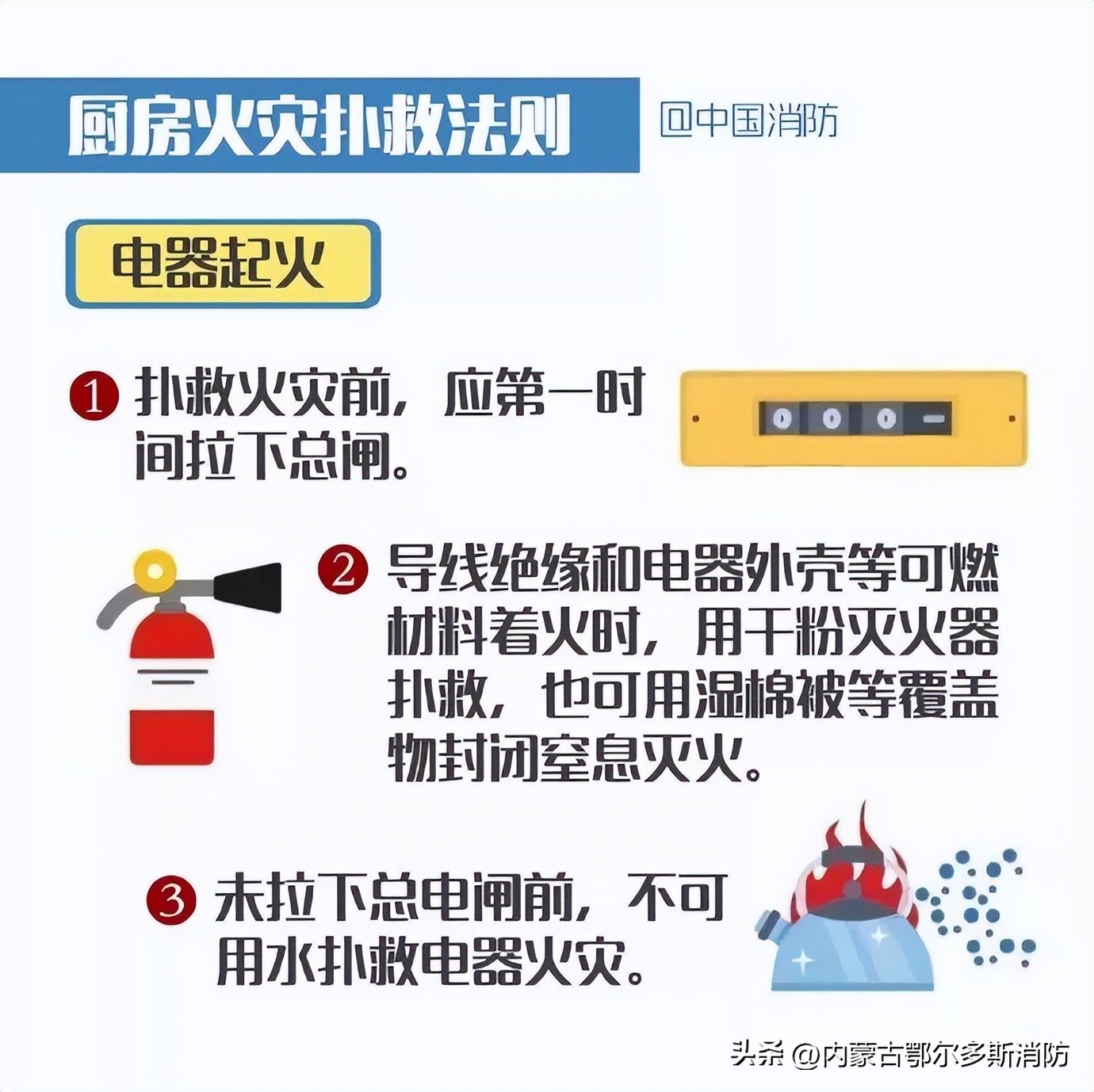 【家“预”户“消”】令人后怕!锅被连烧7天……