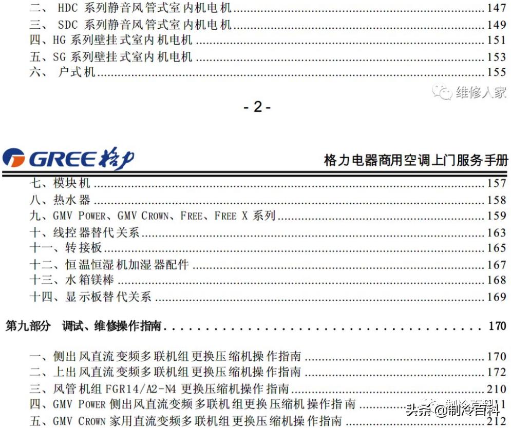制冷与空调设备安装维修实操视频,暖通空调资料范例