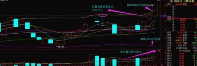 股市一阴吞六阳,个股一阴吞三阳深度分析
